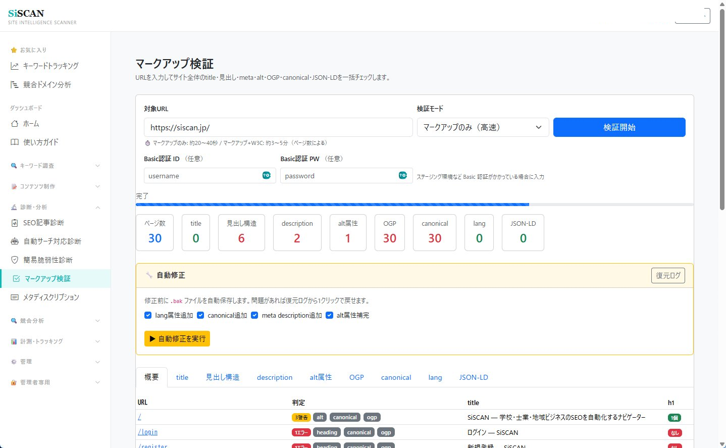 マークアップ検証ツール
