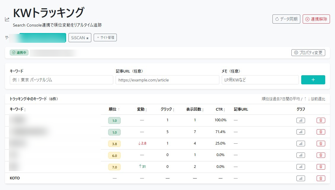 キーワードトラッキング一覧